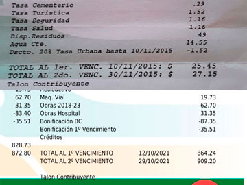 A modo de ejemplo: en La Carmencita, un 2945% de aumento en las Tasas, en 6 años